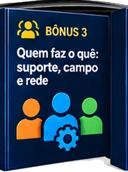 Capa do bônus: quem faz o quê entre suporte, campo e rede